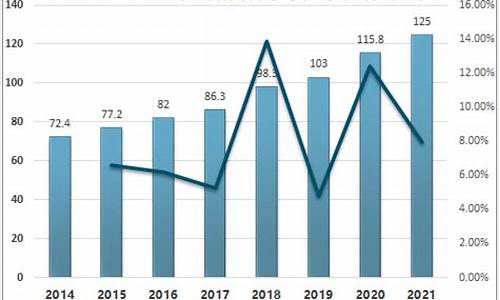 河南高考生人数_河南高考生人数2023年多少人啊