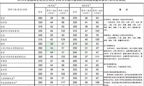 2021录取结果查不到_分数线已出却查不到录取结果