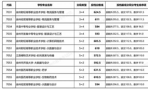 2017深圳中职高考_2017年深圳市中等职业学校调研考试英语