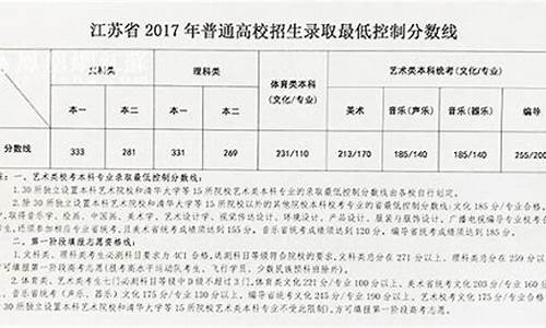 2017江苏高考公布时间_2017年江苏高考分数段统计表