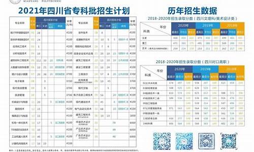 2016四川对口高考_2016年四川对口升学语文真题