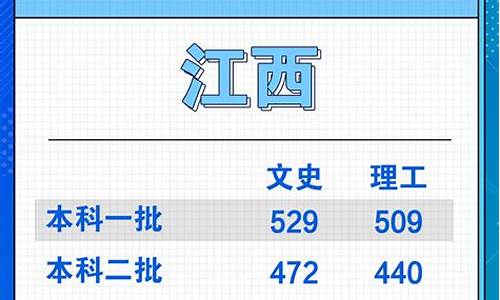 江西省高考分数线高吗_江西考生高考分数高