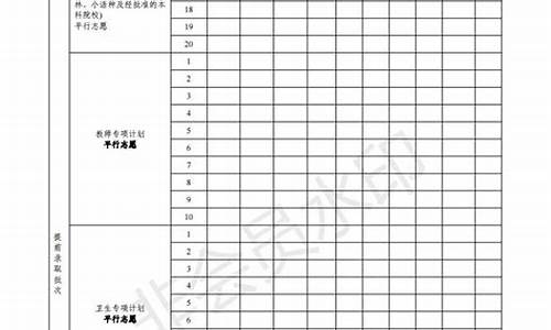 广东省高考填志愿可以填几个学校,广东省高考填志愿