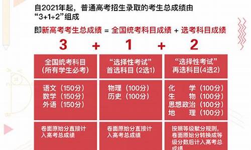 国家为什么高考改革,高考为何改革