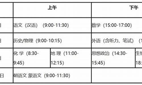 辽宁高考安排,辽宁高考安排表