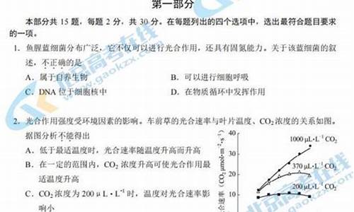 高考生物半对-高考生物值得一对一补吗