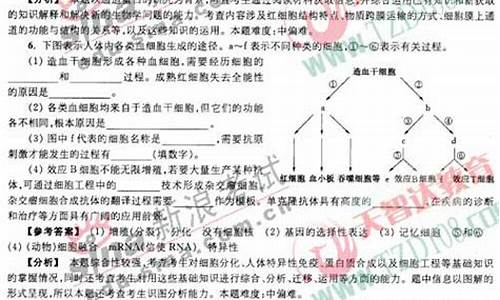 江苏高考生物内容-江苏高考生物考试说明