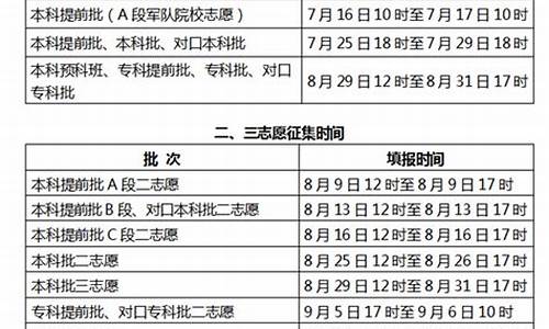 河北高考补录时间-河北2020年高考补录有哪些