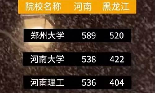 黑龙江高考报名时间一般是几月-黑龙江高考报名时间