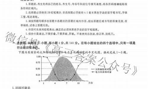 2014高考模拟试题-2014年高考题全国卷