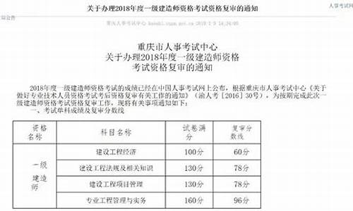 一建合格分数线公布时间表最新-一建合格分数线公布时间表