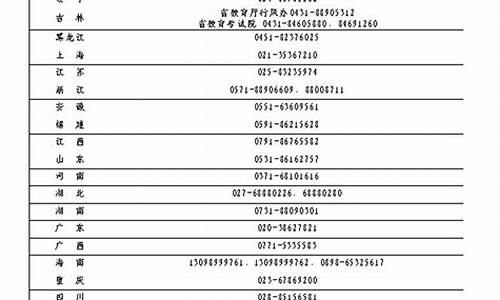 高考考试举报-2016高考举报