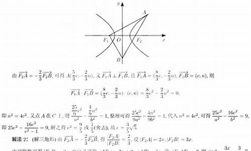 高考数学一共几题-高考数学一共多少题