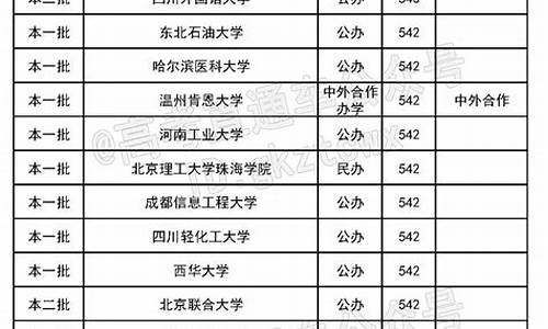 浙江高考各分数段可报高校-浙江高考各分数段可报高校专业