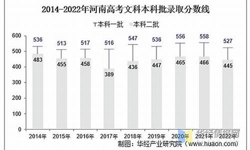 2017河南省高考人数-河南2017高考考生多少人