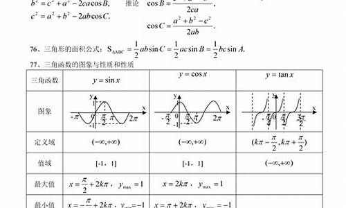 高考数学必考公式-高考数学必考公式数量