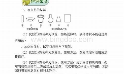 高考坩埚使用-高温坩埚