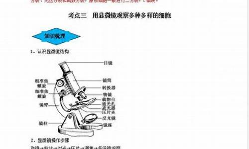 高考生物串讲-生物高考题讲解视频