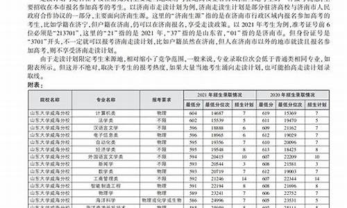 山东省高考志愿表-山东省高考志愿表查询