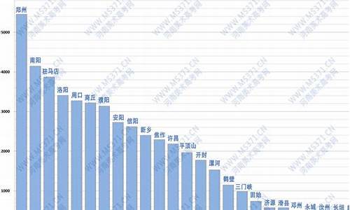 2017高考人数统计-2017高考考生人数