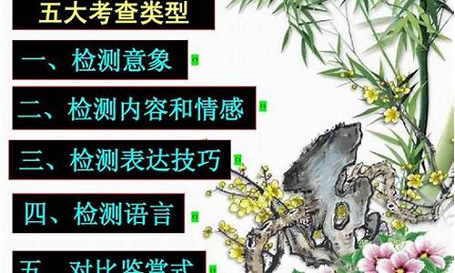 高考古诗答题-高考古诗出题范围