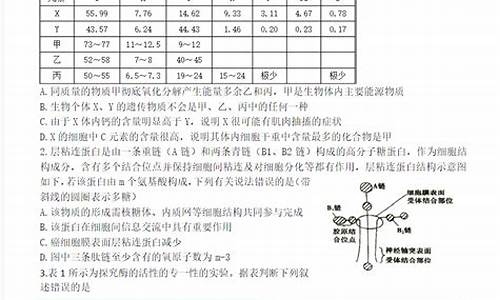 2014年浙江省高考说明-2014年浙江高考改革最新方案