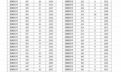 2017浙江体育高考,2020年浙江高考体育分数线